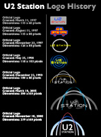 U2 Station Logo Timeline